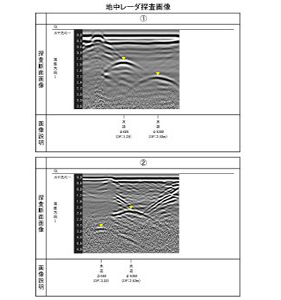 写真：地中レーダ探査画像