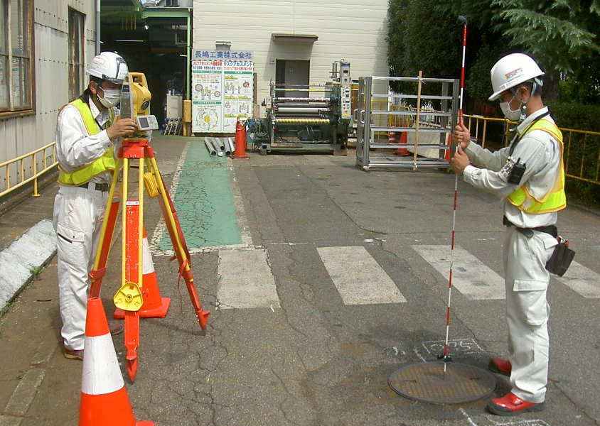 写真：測量作業